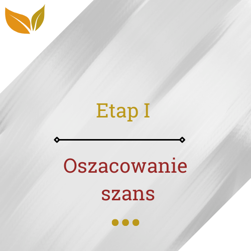 Etap I - czytanie pracy maturalnej z języka polskiego